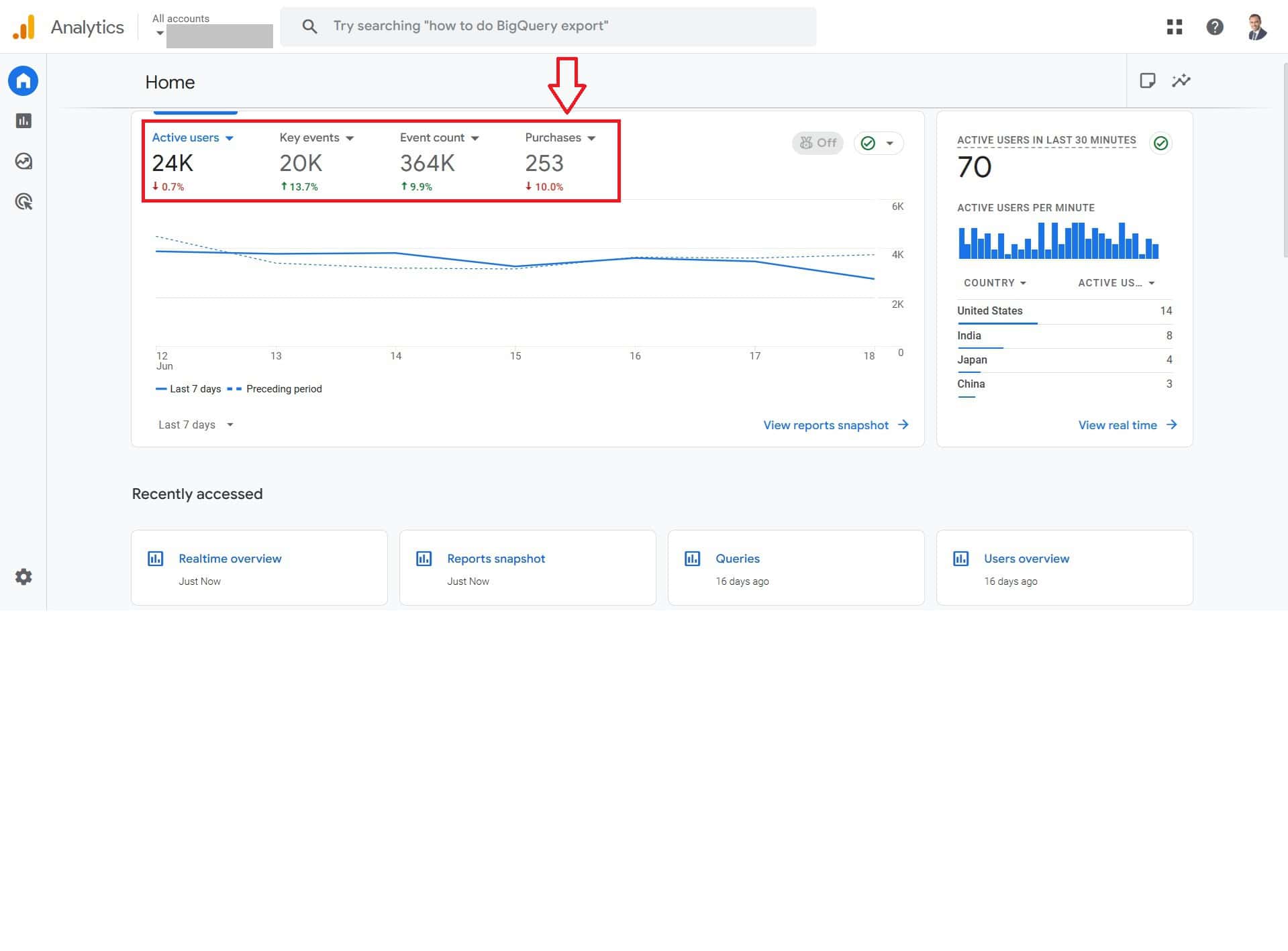 GA4 Realtime Report Sample 1